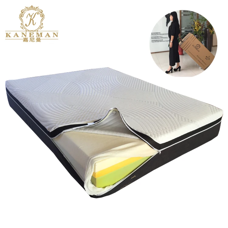 

China factory wholesale vacuum packed sleepwell memory foam mattress price, As the sample/your choice/any