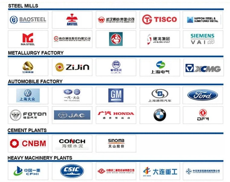 China Partner.jpg
