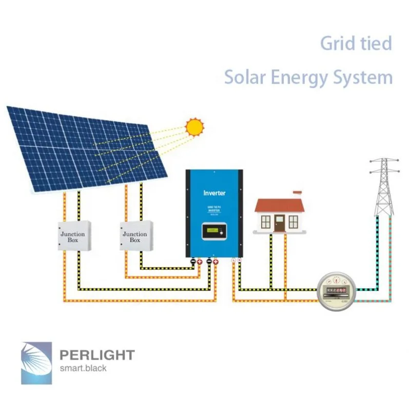 
Perlight Free Shipping Energy Off Grid Solar System 10Kw For Sweden 