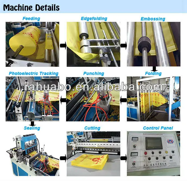 Brand New Nonwoven Cloth Packing Bag Making Machine Buy Nonwoven