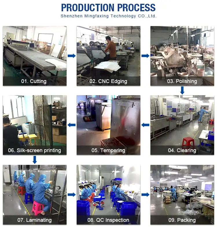 China Manufacturer Clear Tempered Glass Sheet Panel