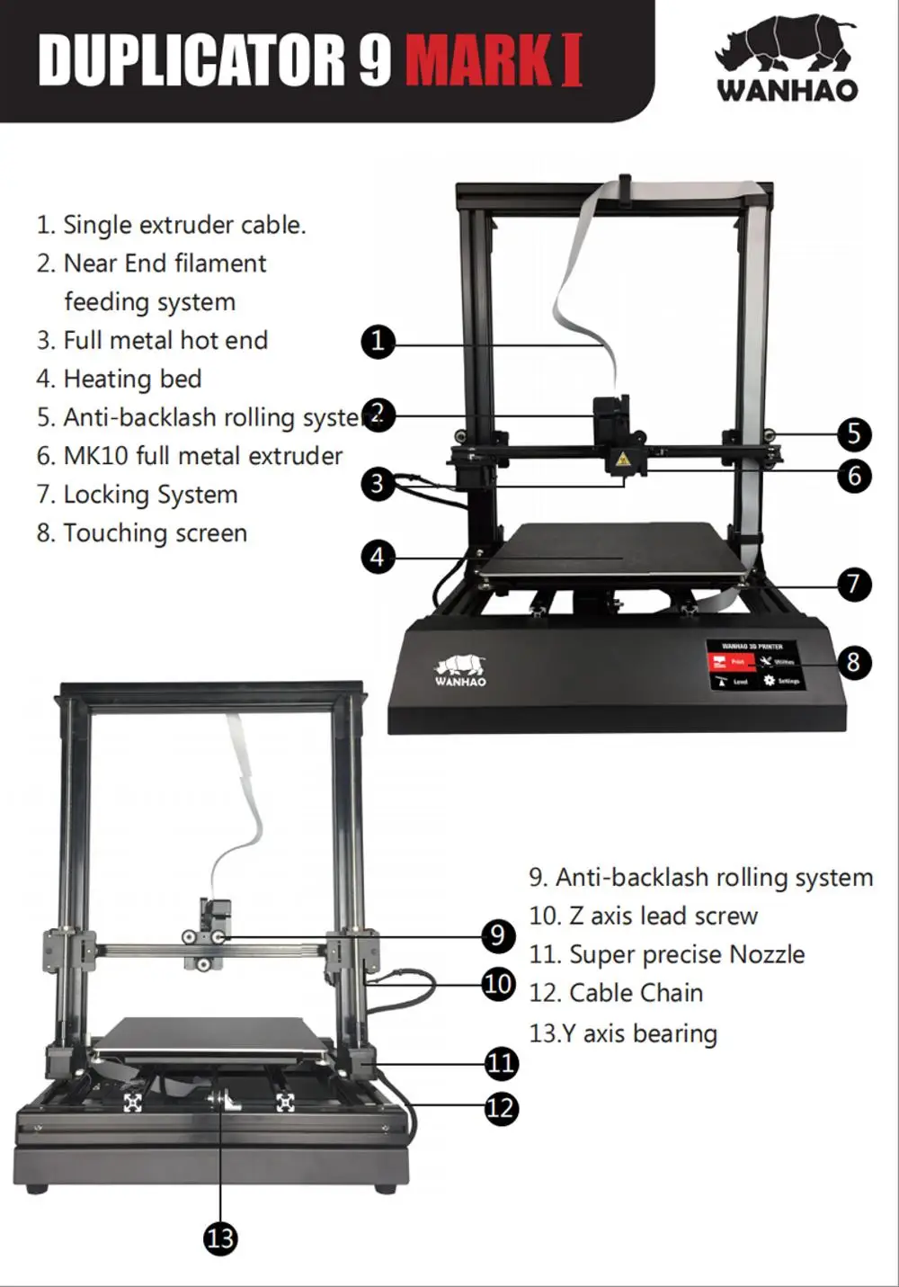 2018 New 400*400*400mm Big Size D9 WANHAO factory desktop 3D printer , Wanhao Duplicator 9 MKI FDM / FFF large format 3D printer