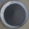Best35N nickel base alloy particles