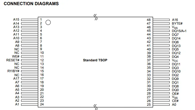 1 8 pdf. Am29f800bb Boot Pin. Am29f400bb распиновка. Am29f400bt-90si. 29f8g08ababa схема включения.