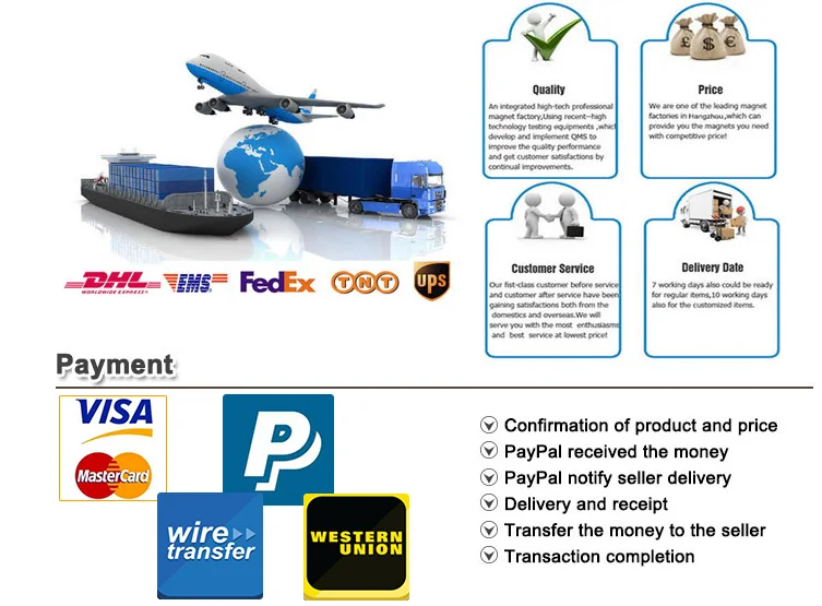ISO9001 TS16949 Customized Free Sample Strong N52 Neodymium Magnet