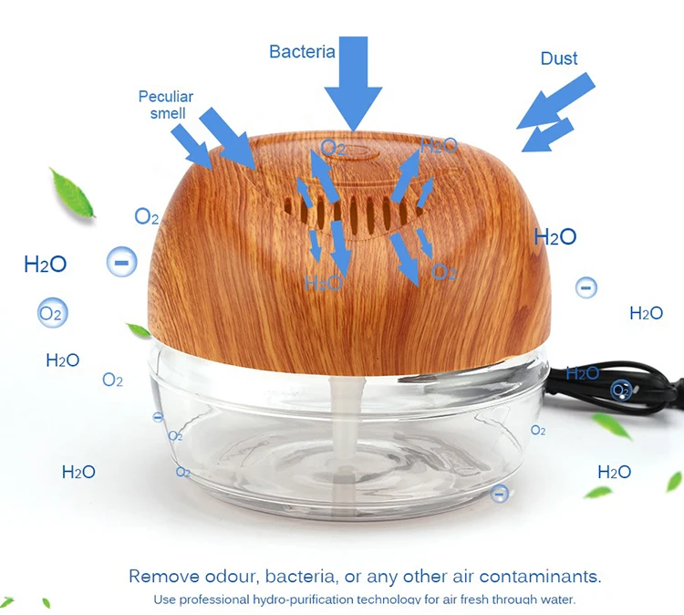 Home Air Freshener Electric Water Purifier Buy Air Freshener,Water Purifier,Electric Room Air