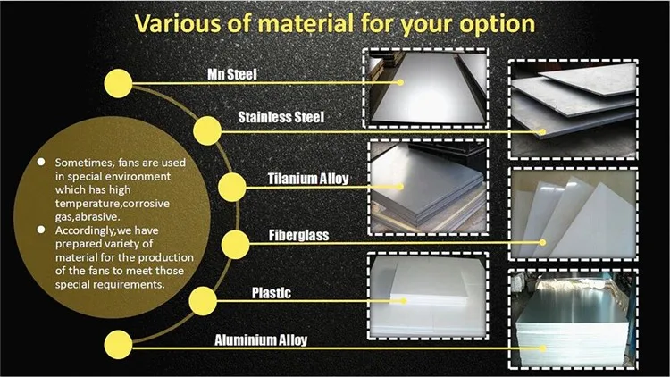 Mine/tunnel/jet/axile/fan/blower/ventilator/smoke exhaust fan blower