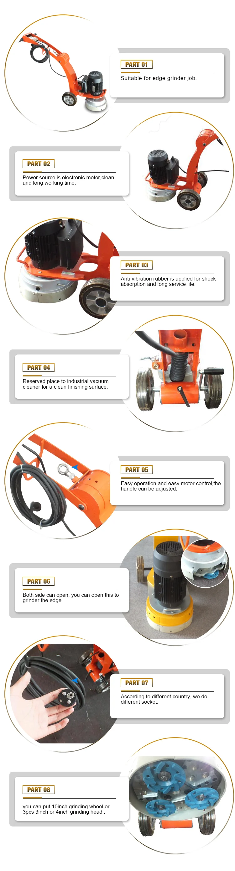 handle concrete grinder machine