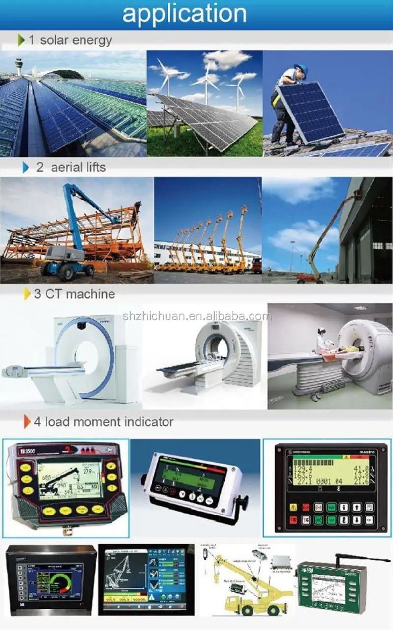 34174F274E9AA604E3B0E688681637EA