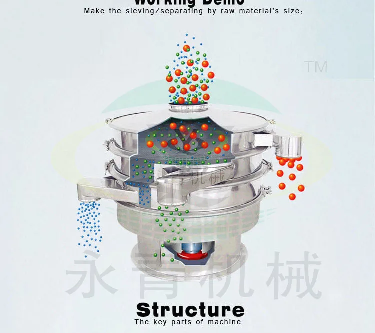 Factory supply construction sifter machine for sand, cement, concrete