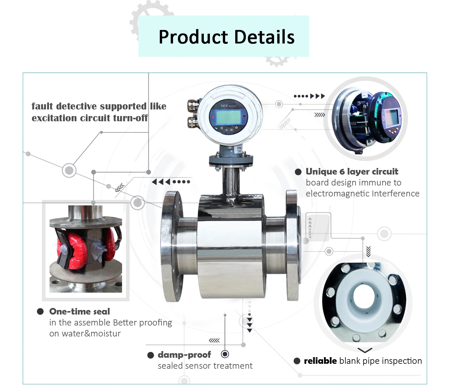 6 Inch Hot Water Flow Meter Digital Low Cost Flow Meter