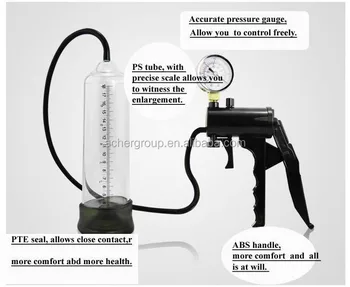 Real Sex isot tissit