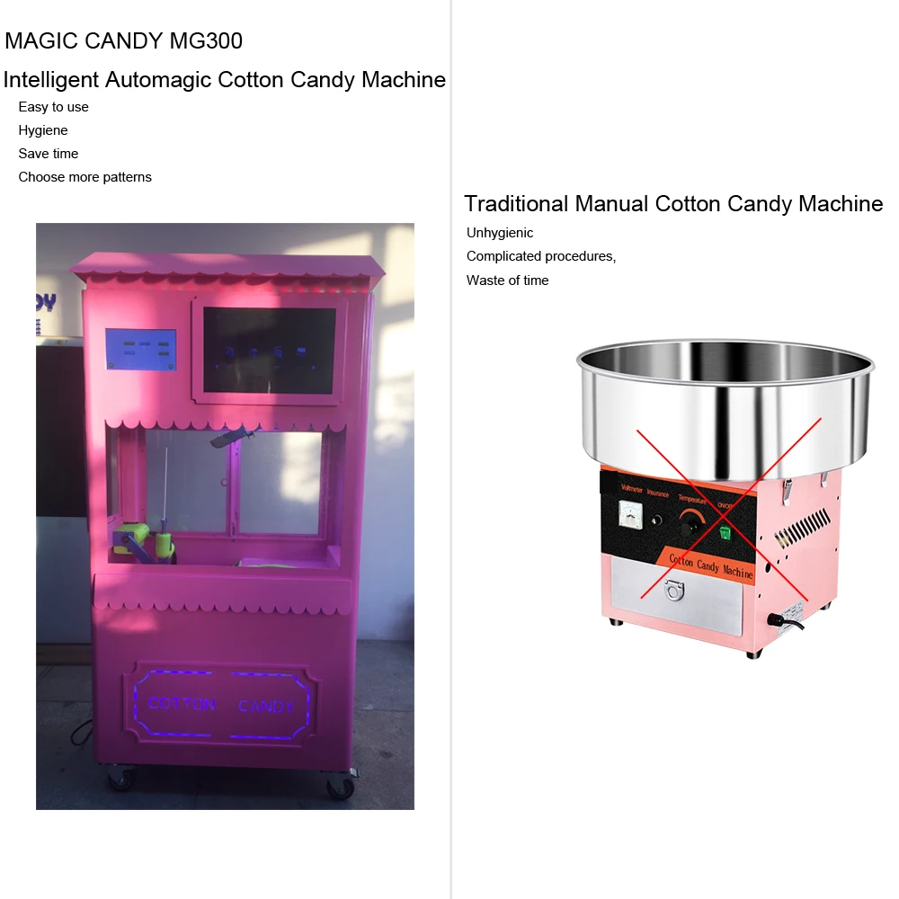 Ts Magic Candy