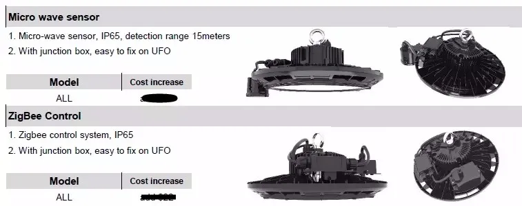 60w 80w 100w 120w 150w 200w UFO Led High Bay light - ANKUX.COM