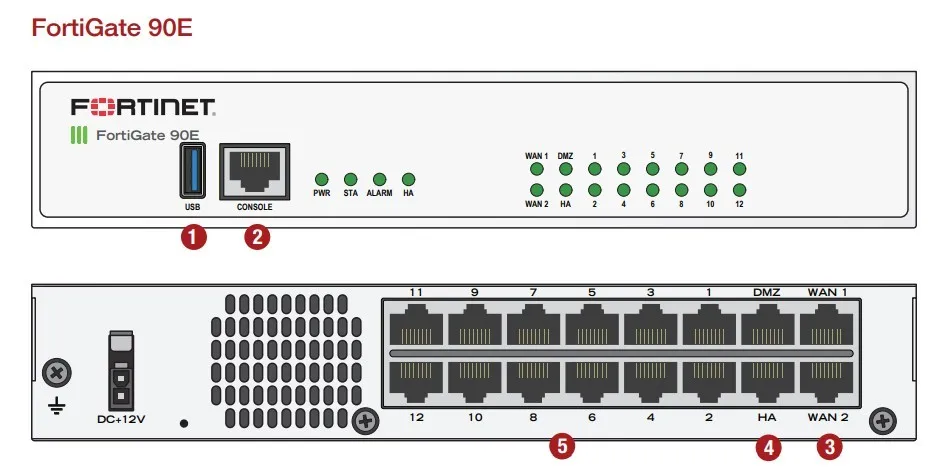 Brand New Fortinet Fortigate 90e Firewall Fg-90e - Buy Fortigate 90e,Fg ...