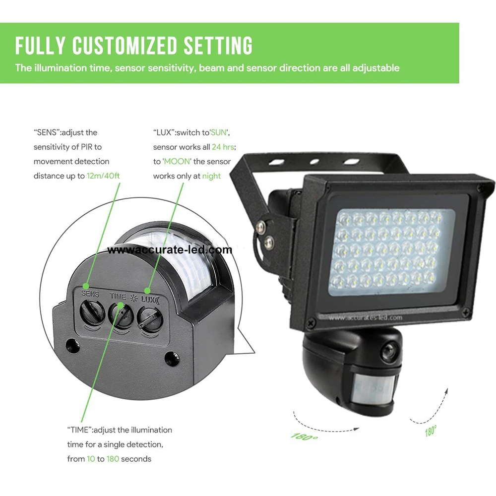 18w With Motion Sensor For Cctv Camera Pir Security Lights For Garden