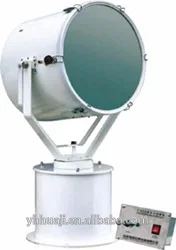 waterproof search light