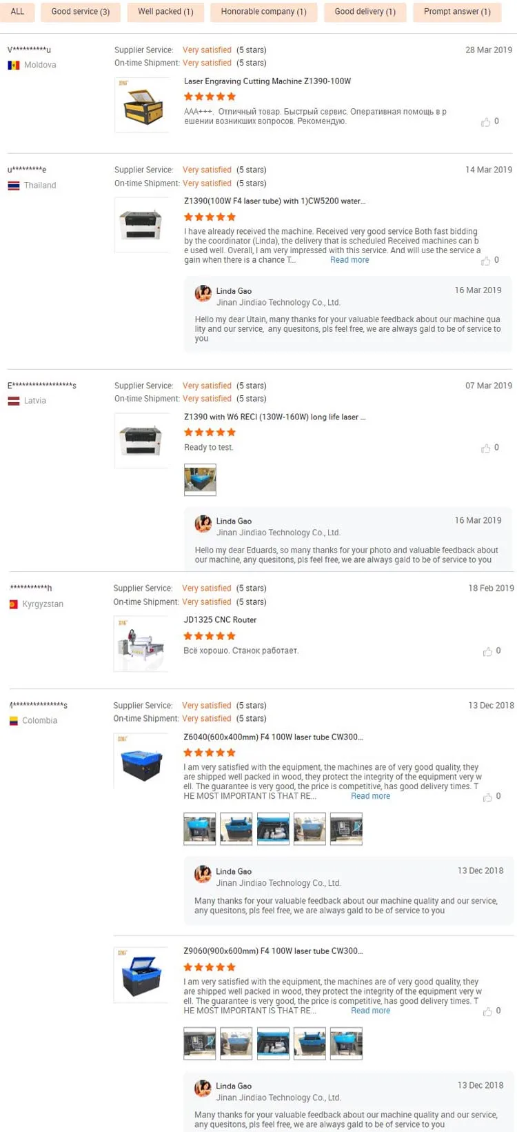 5 STAR HIGH PRAISE.jpg