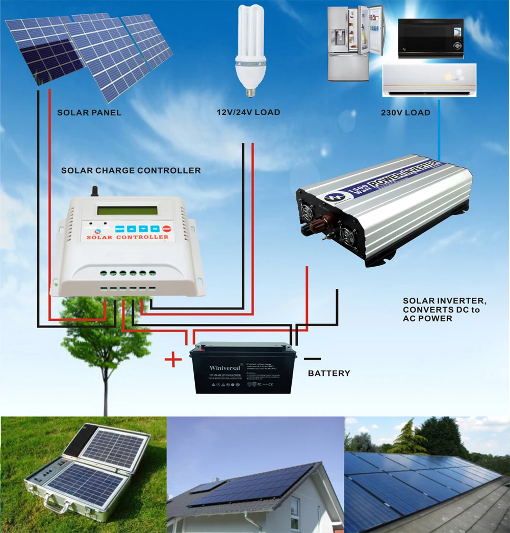 20a 12v 24v Solar Cell Panel Battery Charge Controller Buy Solar Cell