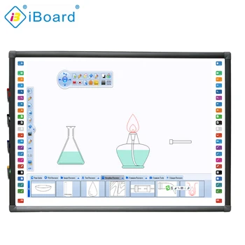 interactive whiteboards for sale