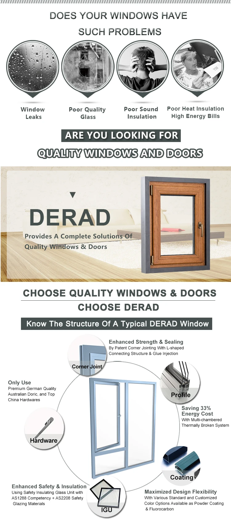 Double Glazing Aluminum Profile Lift and Sliding Door/Thermal Break Double Sliding Door/Window