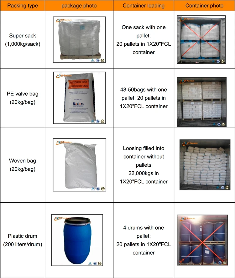 IER-packagejpg_Page1-g.jpg