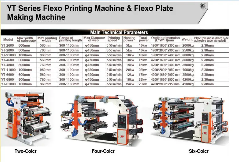 food paper bag priting machine