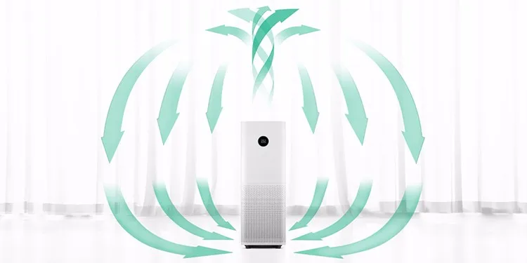2xiaomi-mijia-air-purifier-pro-002
