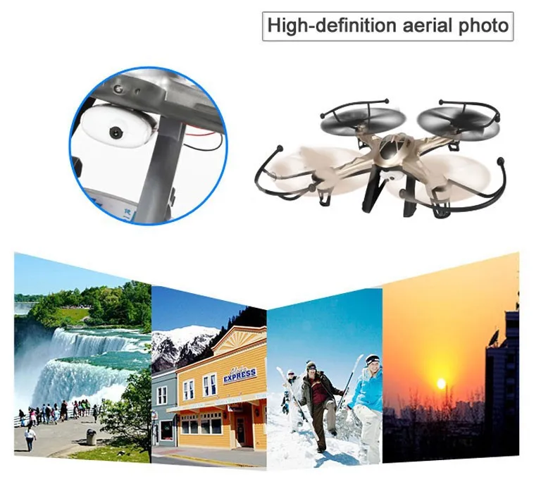 Fig. Image for content