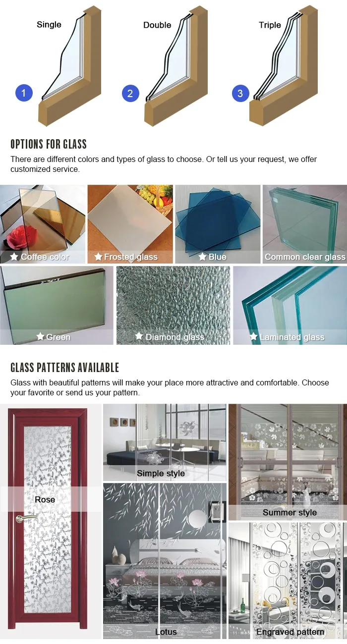 guangzhou aluminum windows/cheap aluminum windows/used aluminum windows