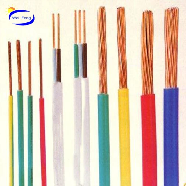 Export Standard By Coil Or As Your Request Electrical Wire Prices In