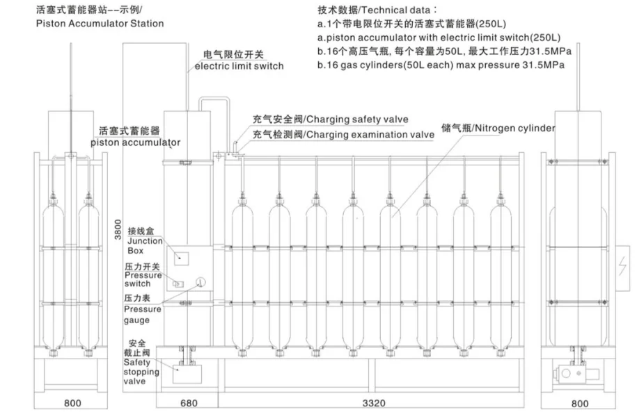 Piston Accumulator Station And Nitrogen Cylinder Group Buy Piston