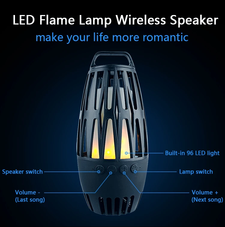 mini wireless speaker with led camping lantern for outdoor activities - ANKUX Tech Co., Ltd