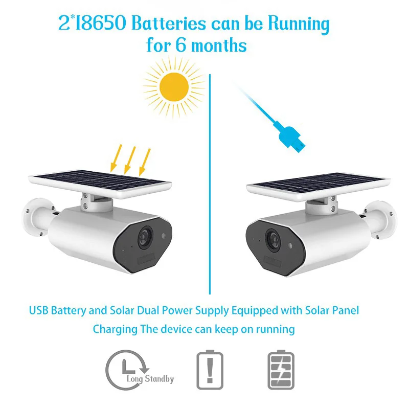 solar camera