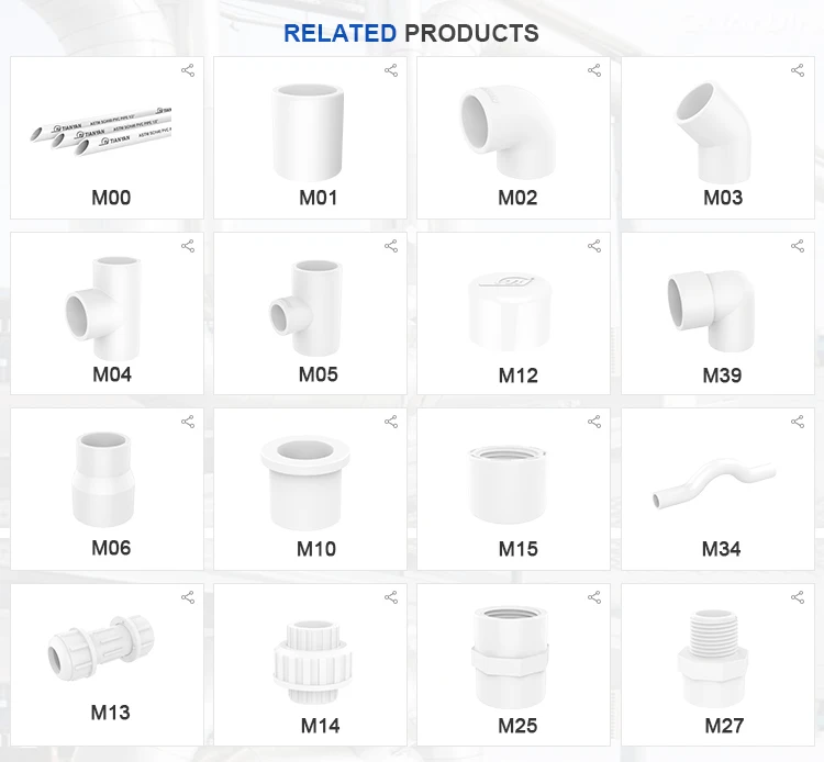 Custom UPVC SCH40 Fittings Durable & Versatile Solutions