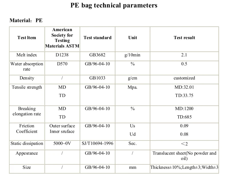 6"x8" Anti-Static Lay Flat Poly Bags Pink Hard Drives SSD Electronics 2 Mil PAS 