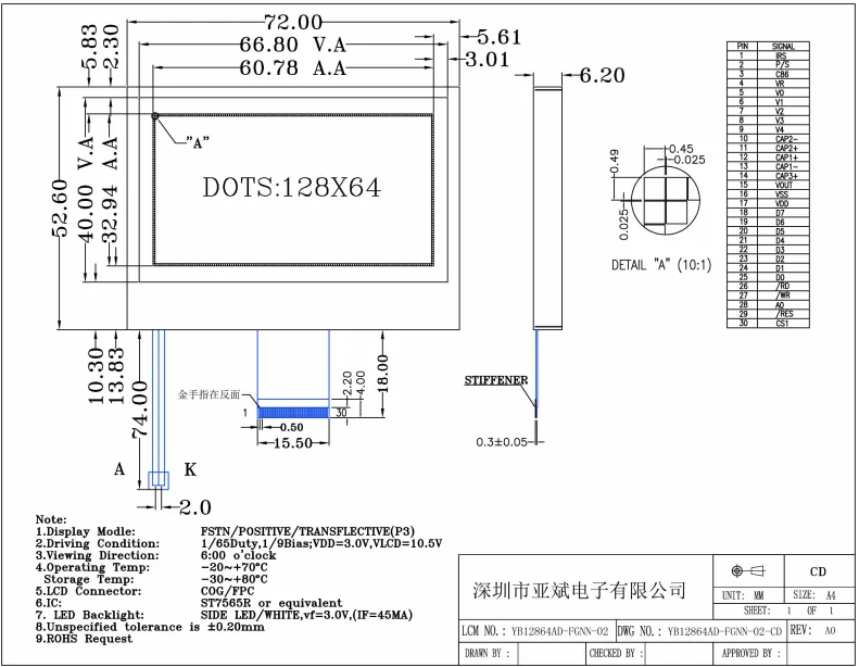 Вывод картинки на дисплей 128x64