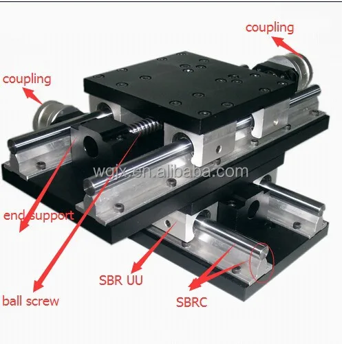 
xy table from China 