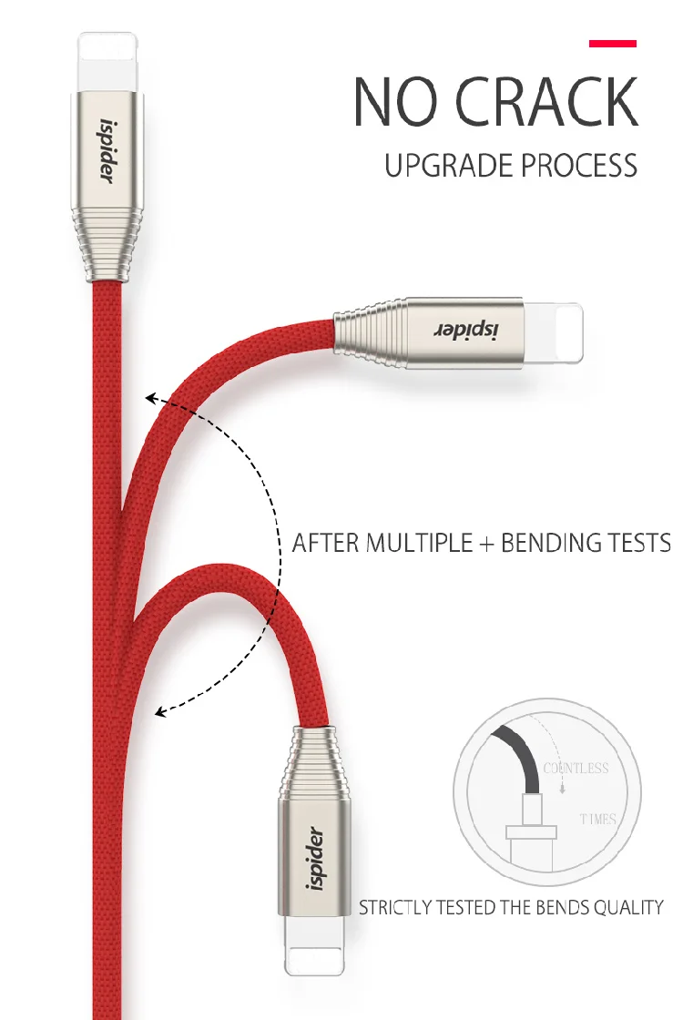 for iphone cable (8)