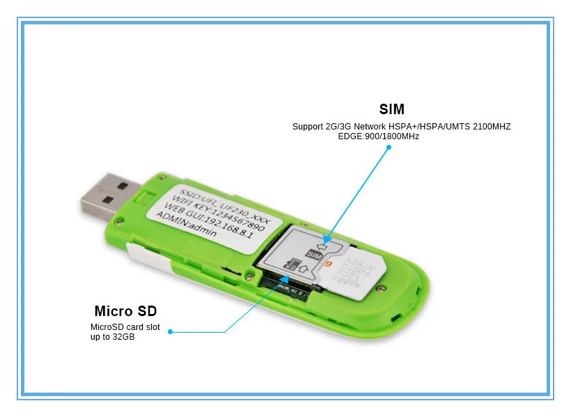 Hspa Modem Network & Wireless Cards Driver Download Hspa Modem Network & Wireless Cards Driver Download