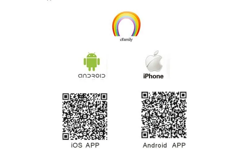 WiFi Remote Smart Home Controller Automation