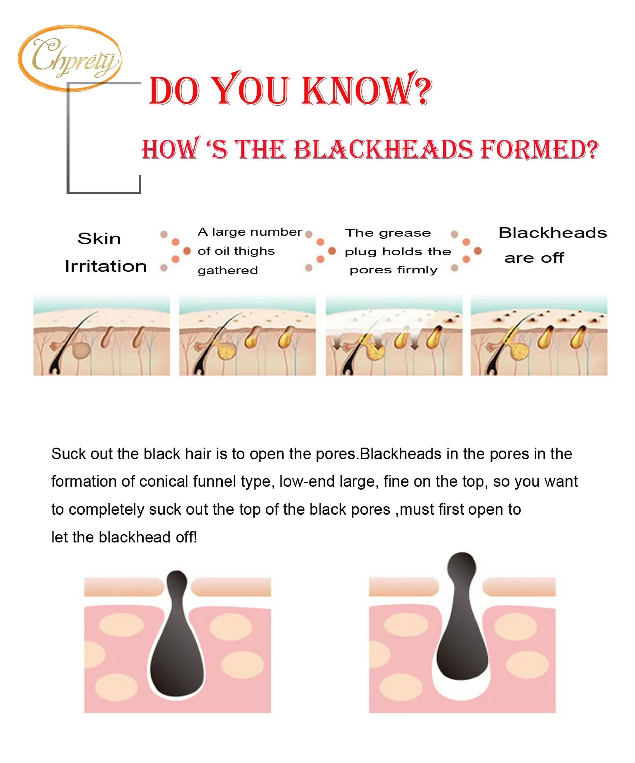 Good pore vacuum blackhead remover deep clean facial beauty device