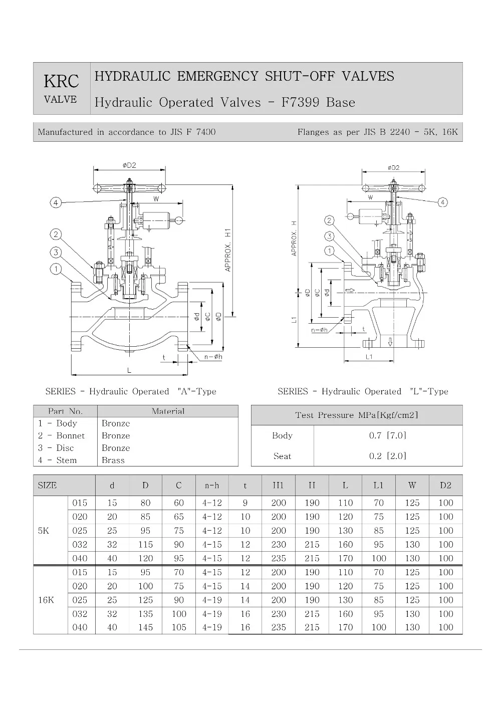 jis marine valve