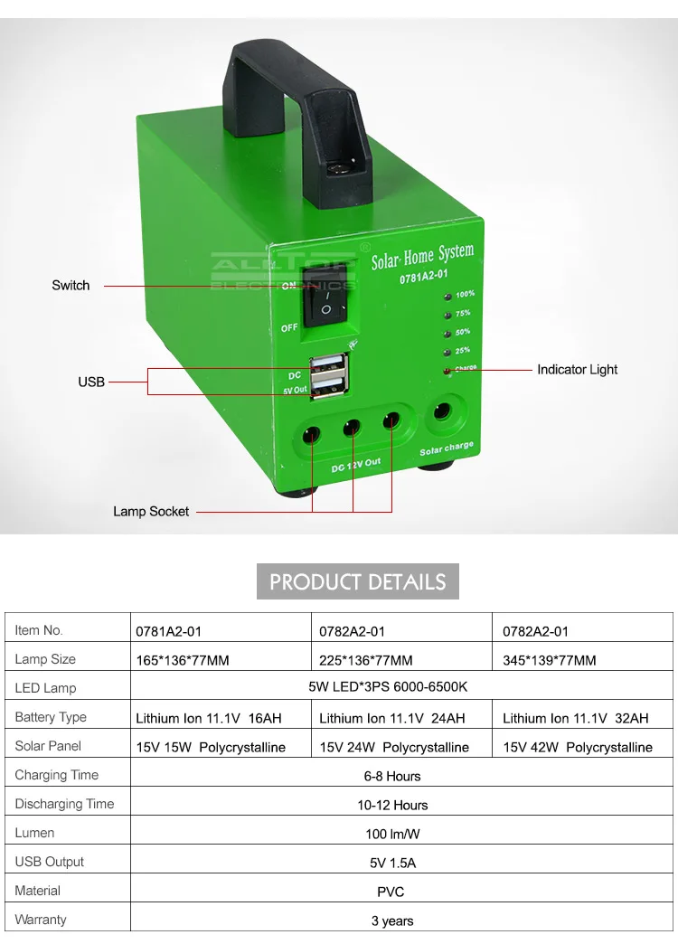New product solar energy powered 20w 30w 50w solar system