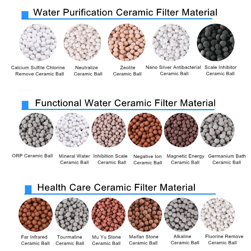 High Efficiency Humidifier Antibacterial Ceramic Ball For Water