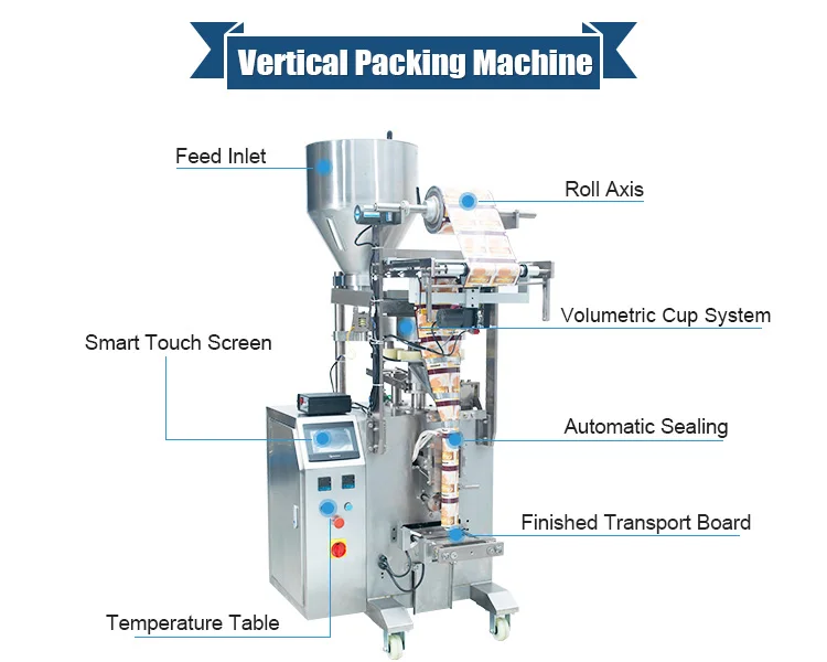 Automatic Camphor Ball Packing Machine - High Accuracy
