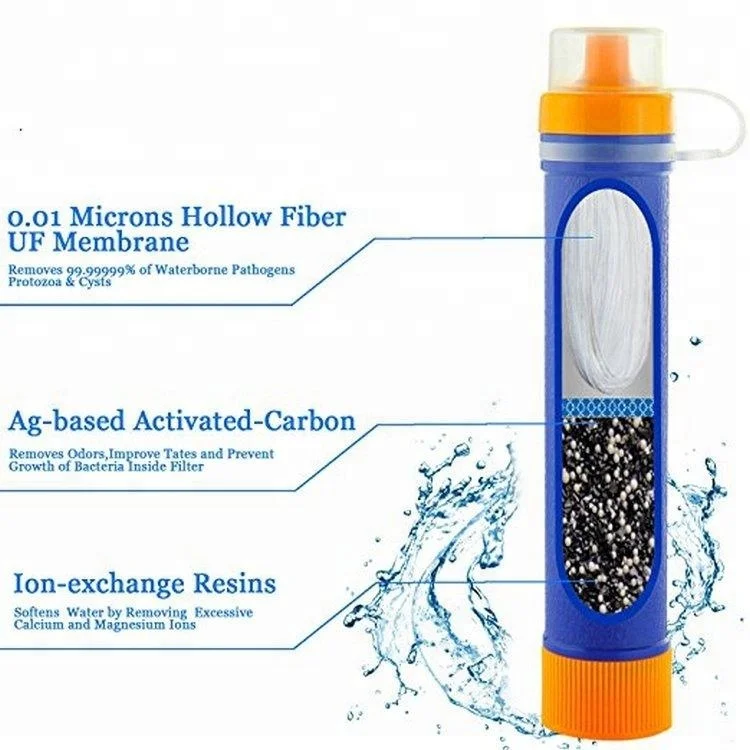 Diercon-wholesale-personal-water-filter-straw-for.jpg