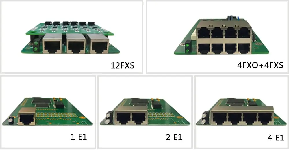 Maxincom 2019 new arrival IP PBX PRI, SOHO IP PBX for office, hotel using