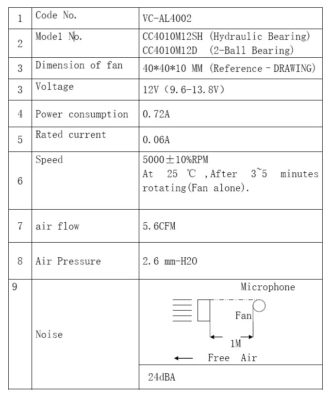 AV-AL4002_fan_spec.jpg