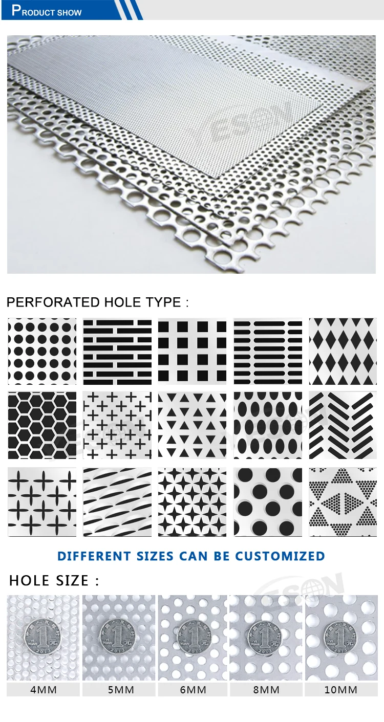 perforated metal revit